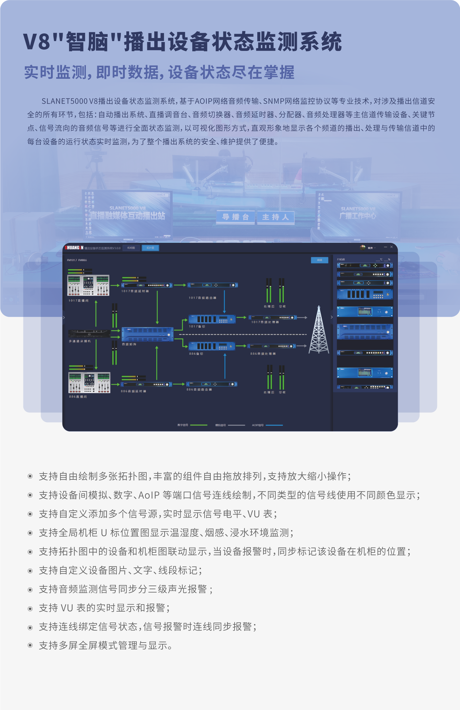 23-slanet5000--v8-智脑-播出设备状态监测系统.png